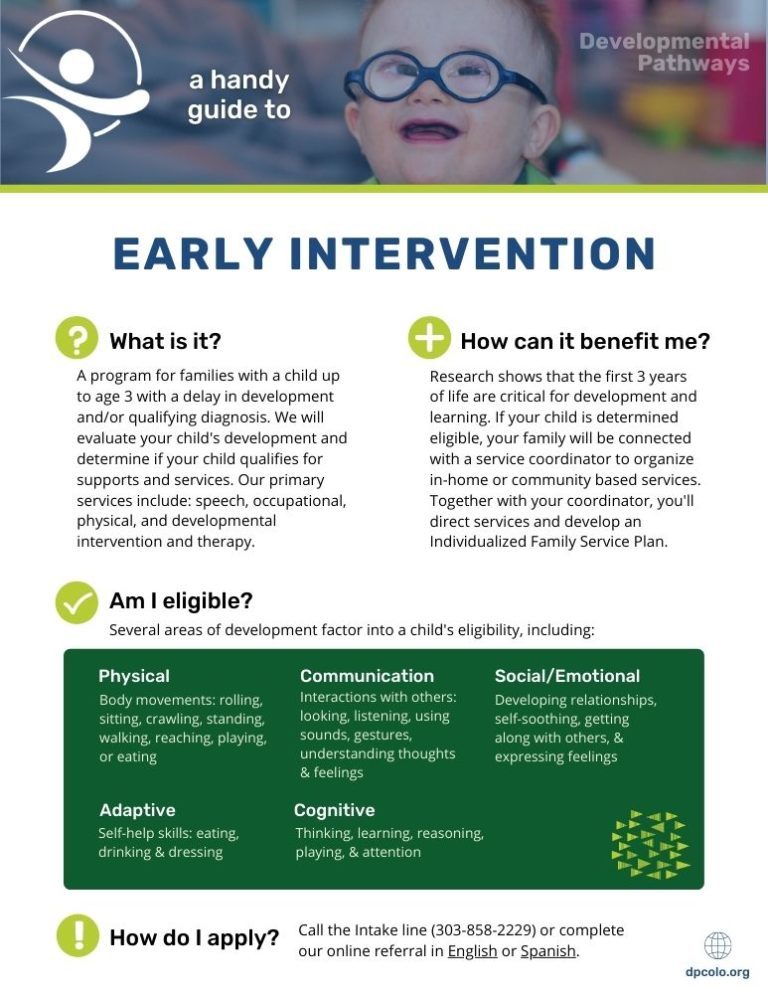 Early Intervention Program Developmental Pathways