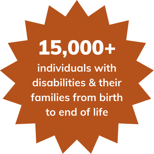 15,000 plus individuals with disabilities & their families from birth to end of life